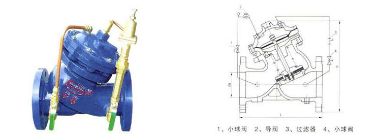 可調式減壓穩壓閥不用水時(shí)閥后水壓穩定降下來(lái)