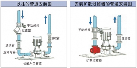 水泵擴散過(guò)濾器安裝示意圖